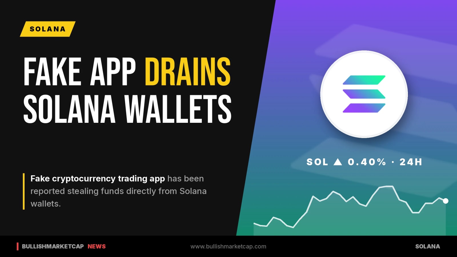 Fake Trading App Steals Funds From Solana Wallets