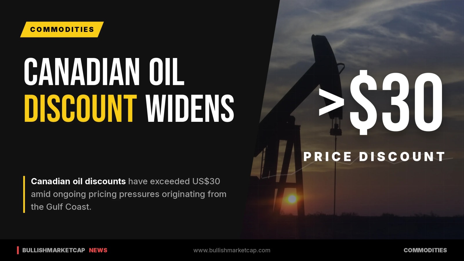 Canadian Oil Discount Exceeds US$30 Amid Gulf Pressures