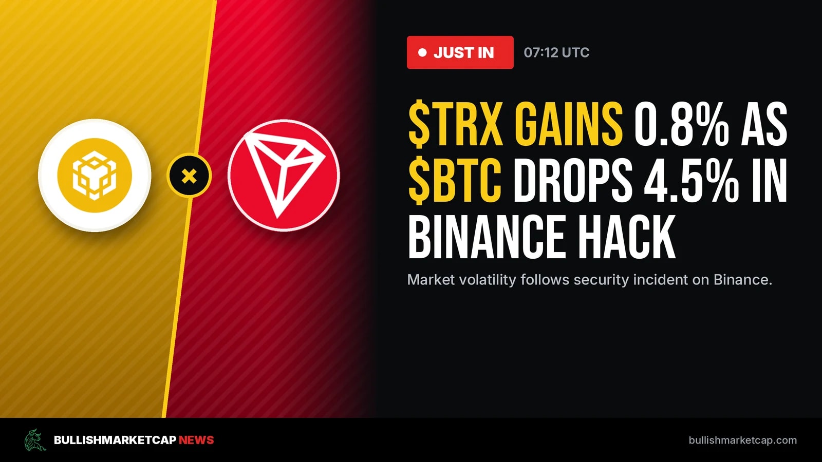 TRX Gains 0.8% as Bitcoin Drops 4.5% During Binance Hack