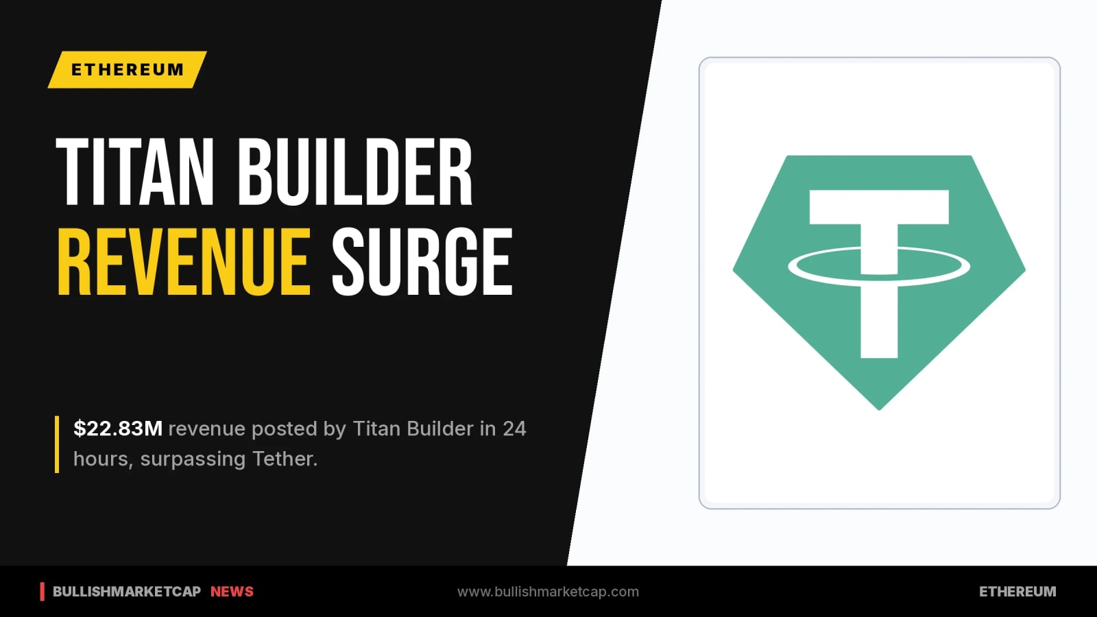 Titan Builder Generates $22.83M in 24 Hours, Surpasses Tether