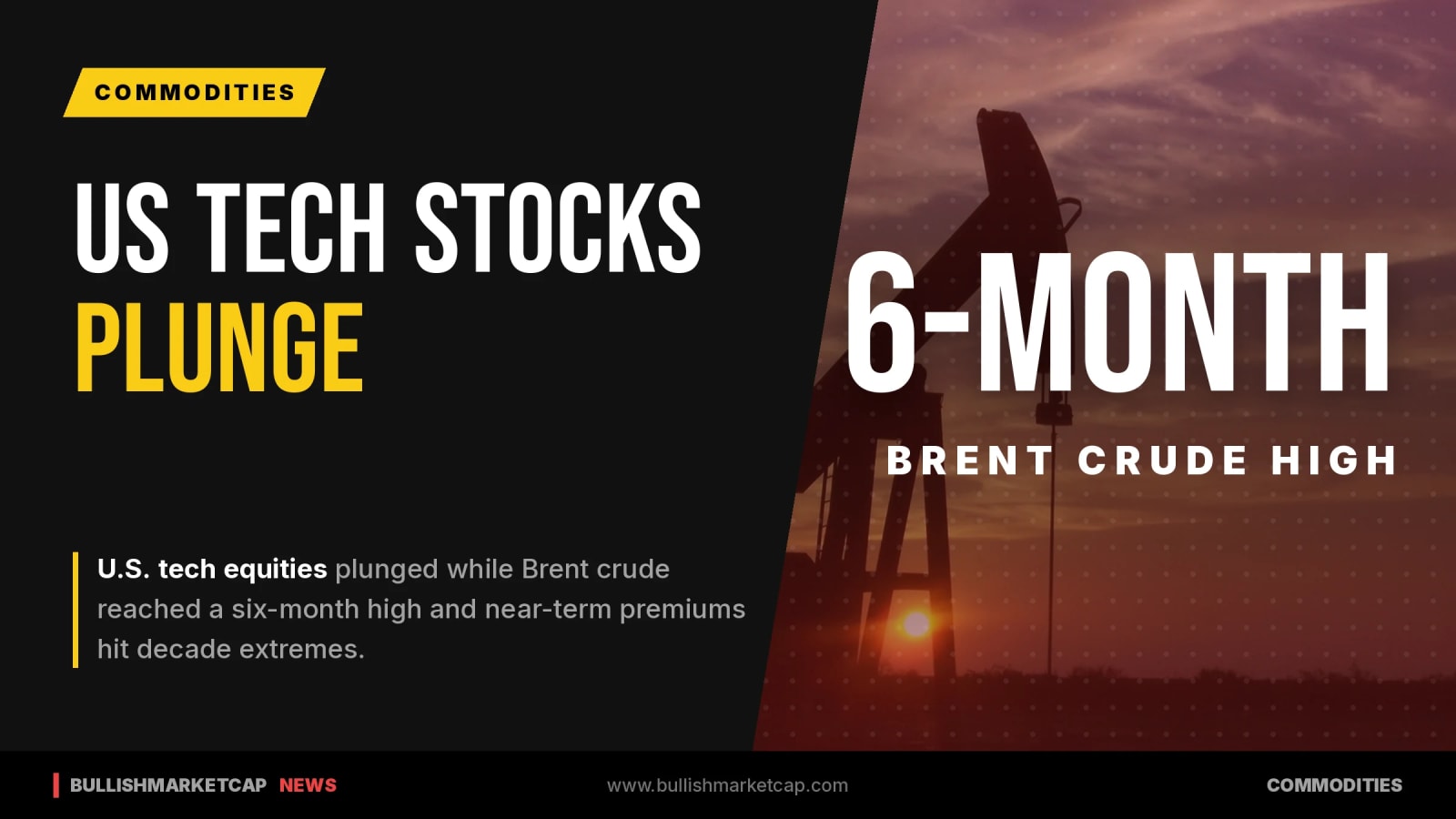 US Tech Stocks Plunge as Brent Crude Hits Six-Month High