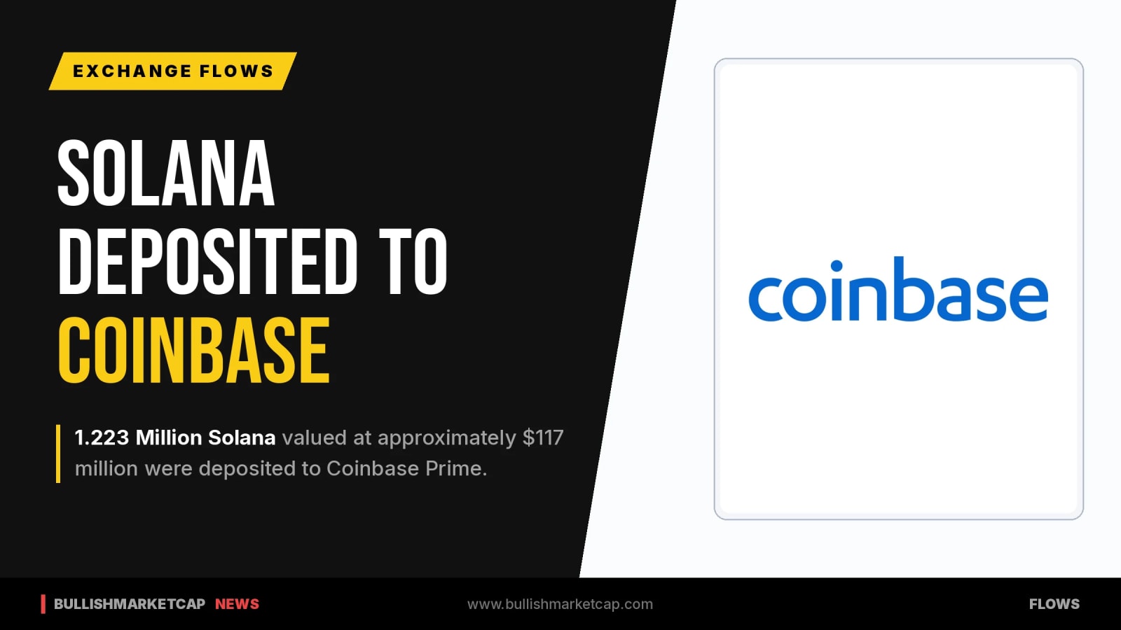 1.223 Million Solana Deposited to Coinbase Prime