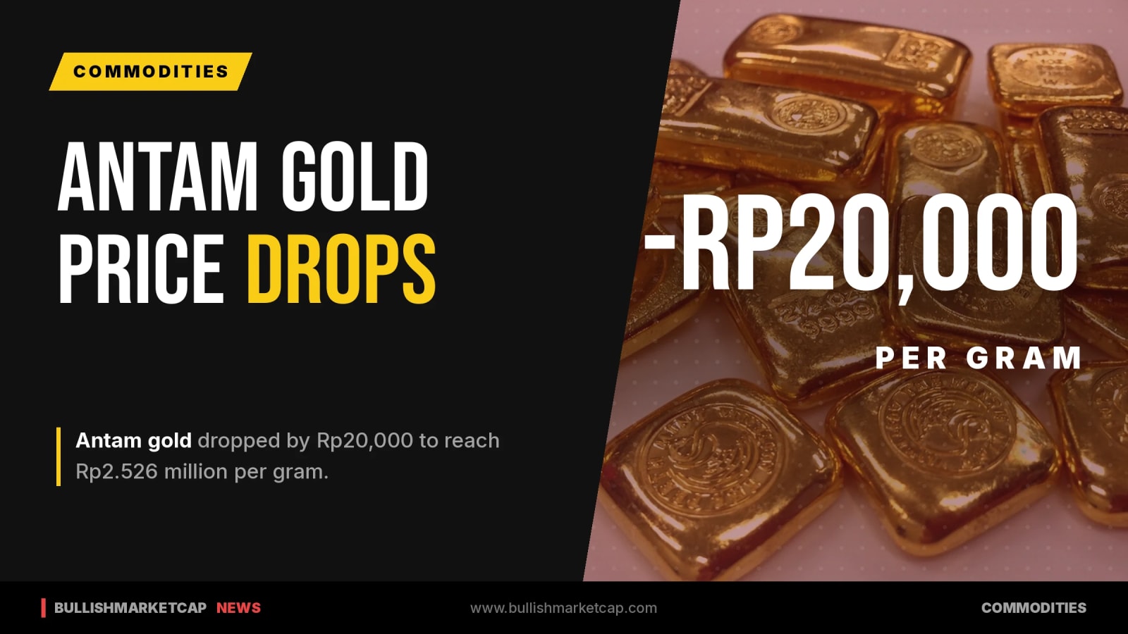 Antam Gold Drops Rp20,000 to Rp2.526 Million per Gram