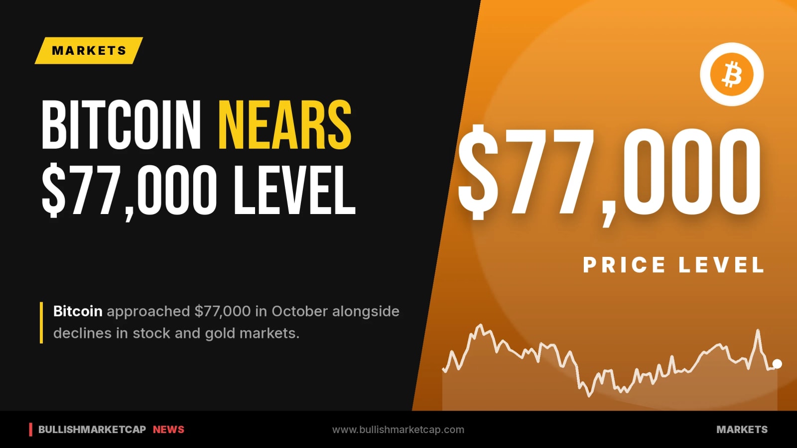 Bitcoin Nears $77,000 Amid October Stock And Gold Declines
