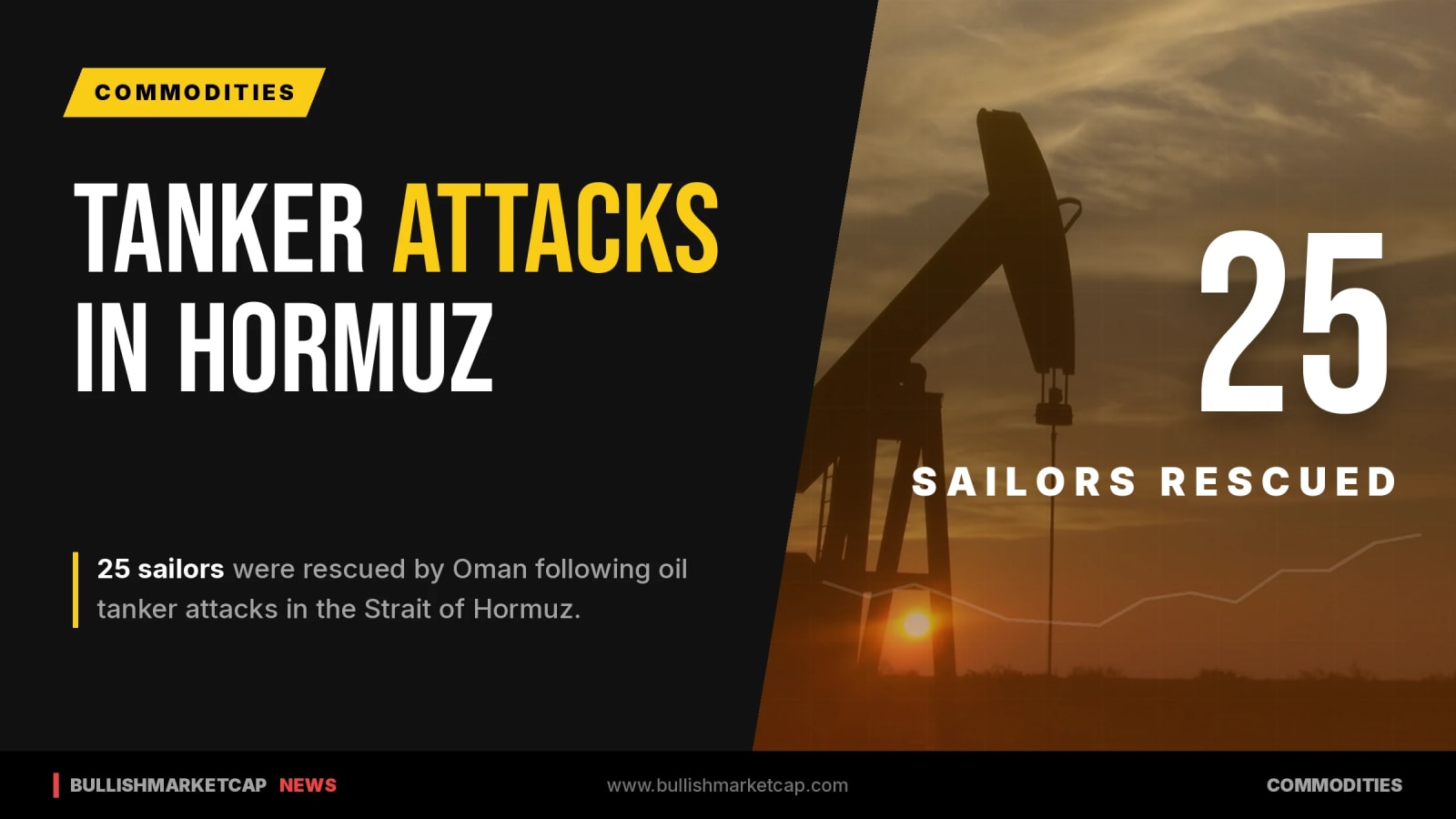 Strait of Hormuz Tanker Attacks Prompt Sailor Rescues