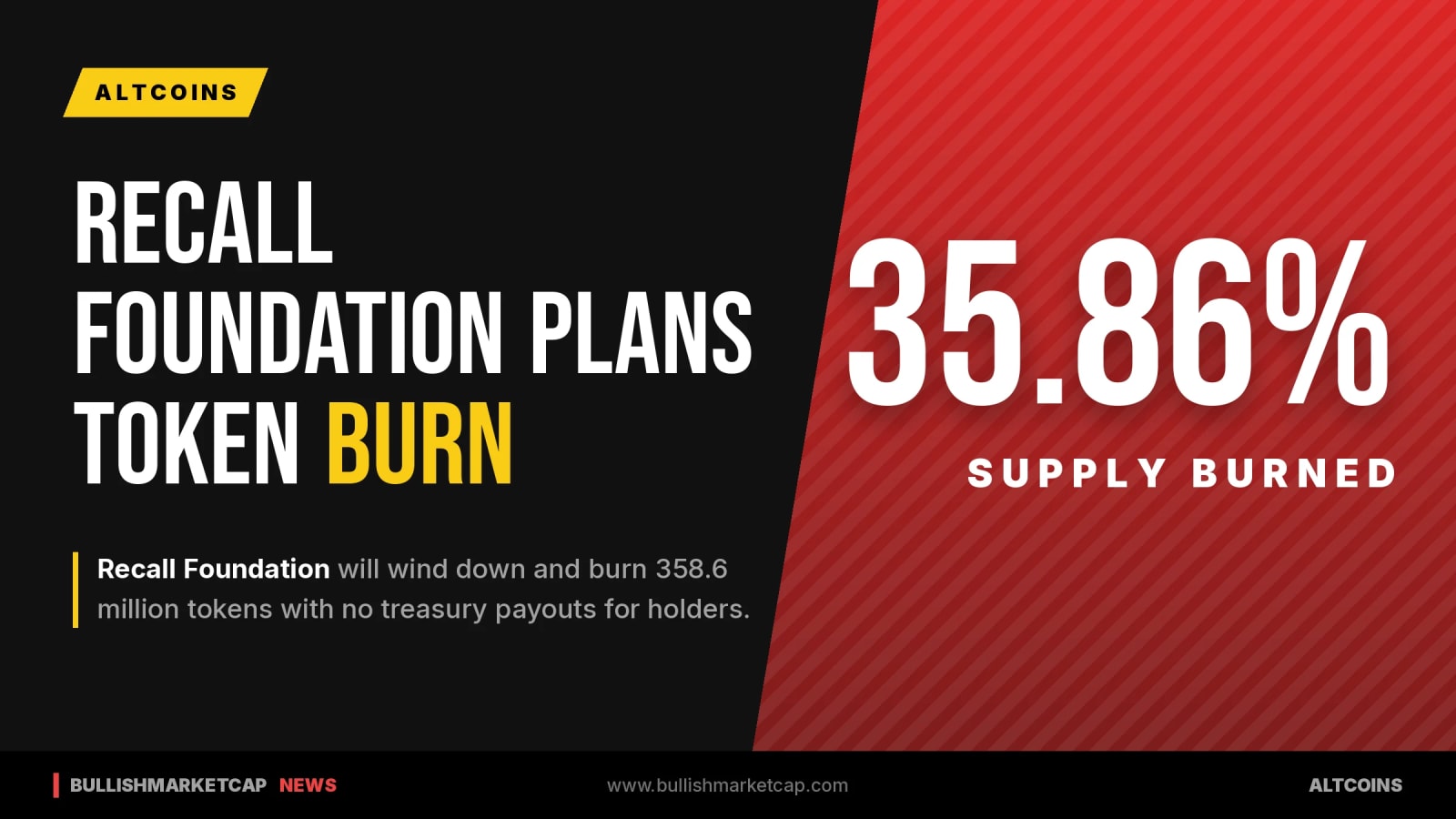 Recall Foundation to Wind Down and Burn 35.86% of RECALL Supply
