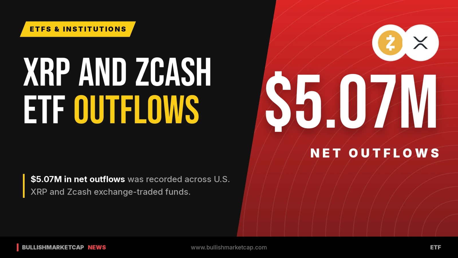 U.S. XRP and Zcash ETFs Register $5.07 Million Net Outflows