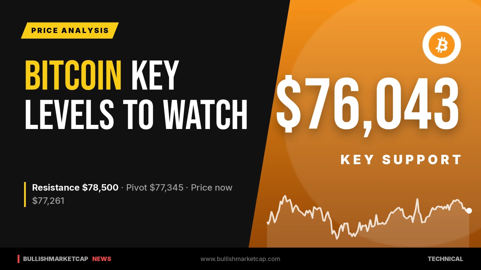 Bitcoin Key Levels: Support at $76,043, Resistance at $78,500