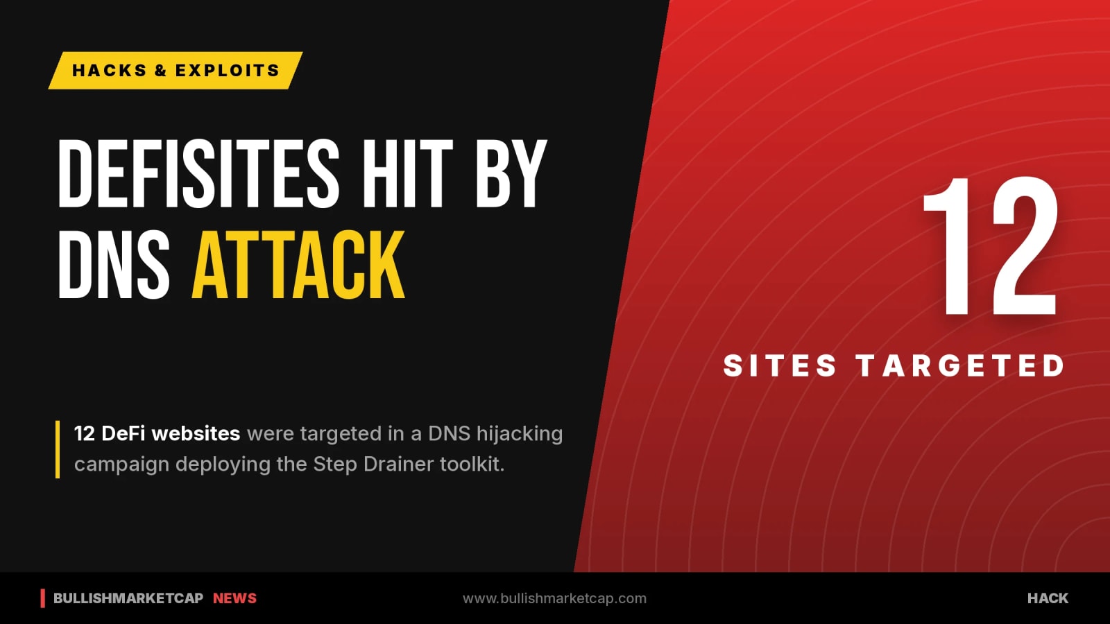 DeFi DNS Attack Hits 12 Sites As Step Drainer Deployed