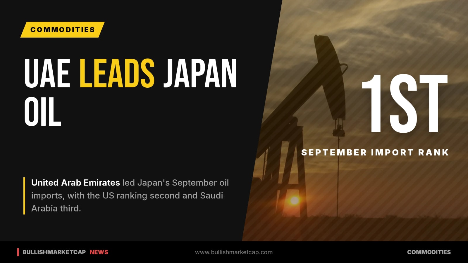 UAE Leads Japan September Oil Imports as US Ranks Second
