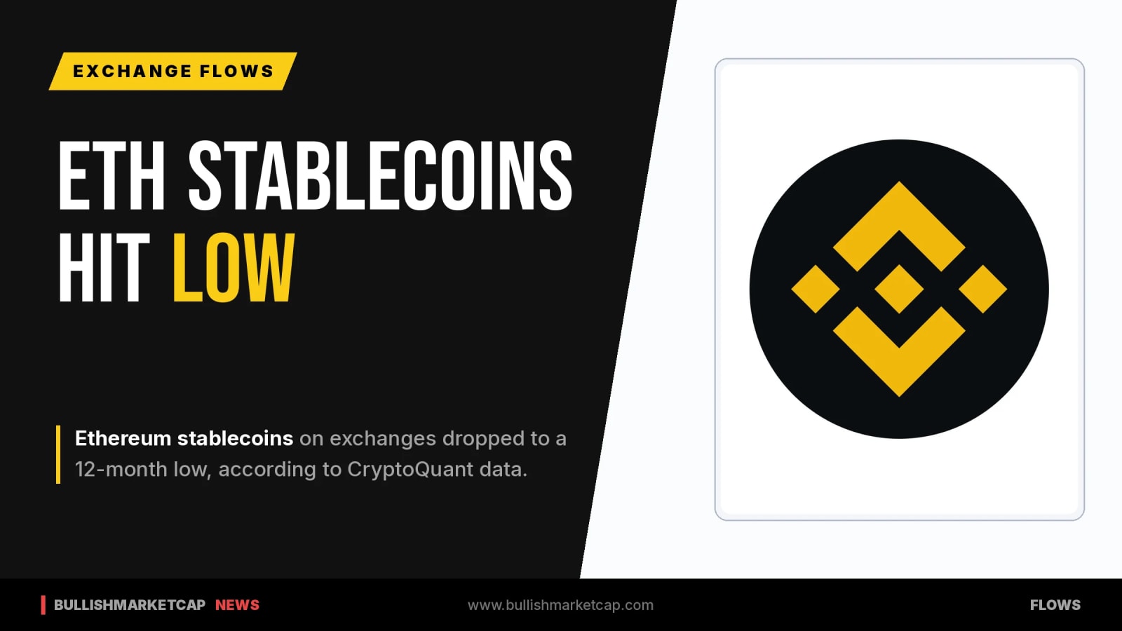 Ethereum Stablecoins on Exchanges Hit 12-Month Low