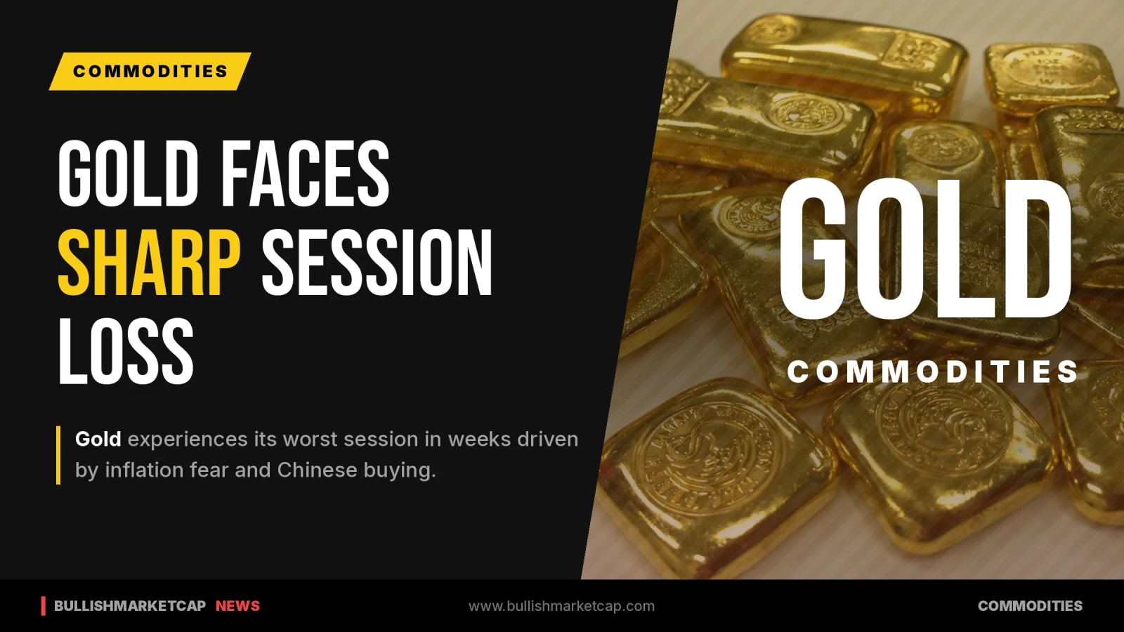 Gold Suffers Worst Session in Weeks on Inflation and Buying