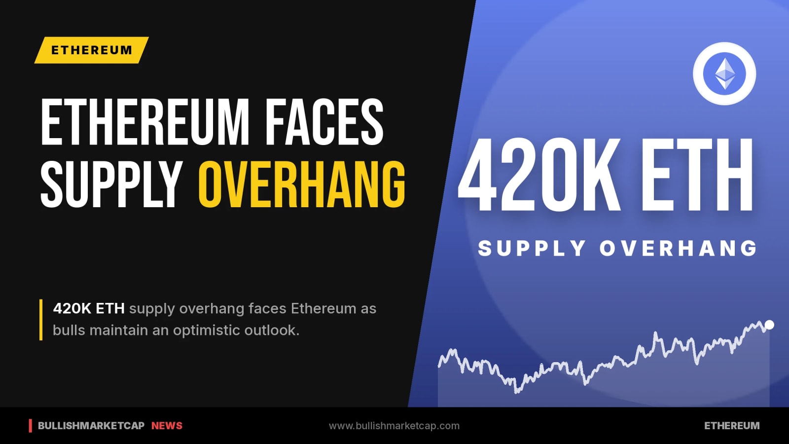 Ethereum Faces Supply Overhang As Bulls Retain Hope