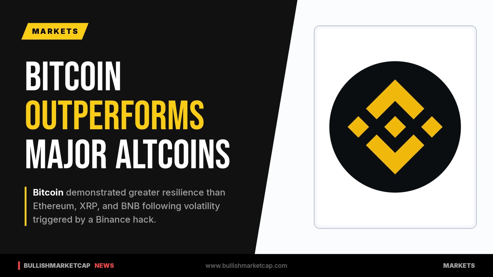 Bitcoin Outperforms ETH, XRP, and BNB After Binance Hack