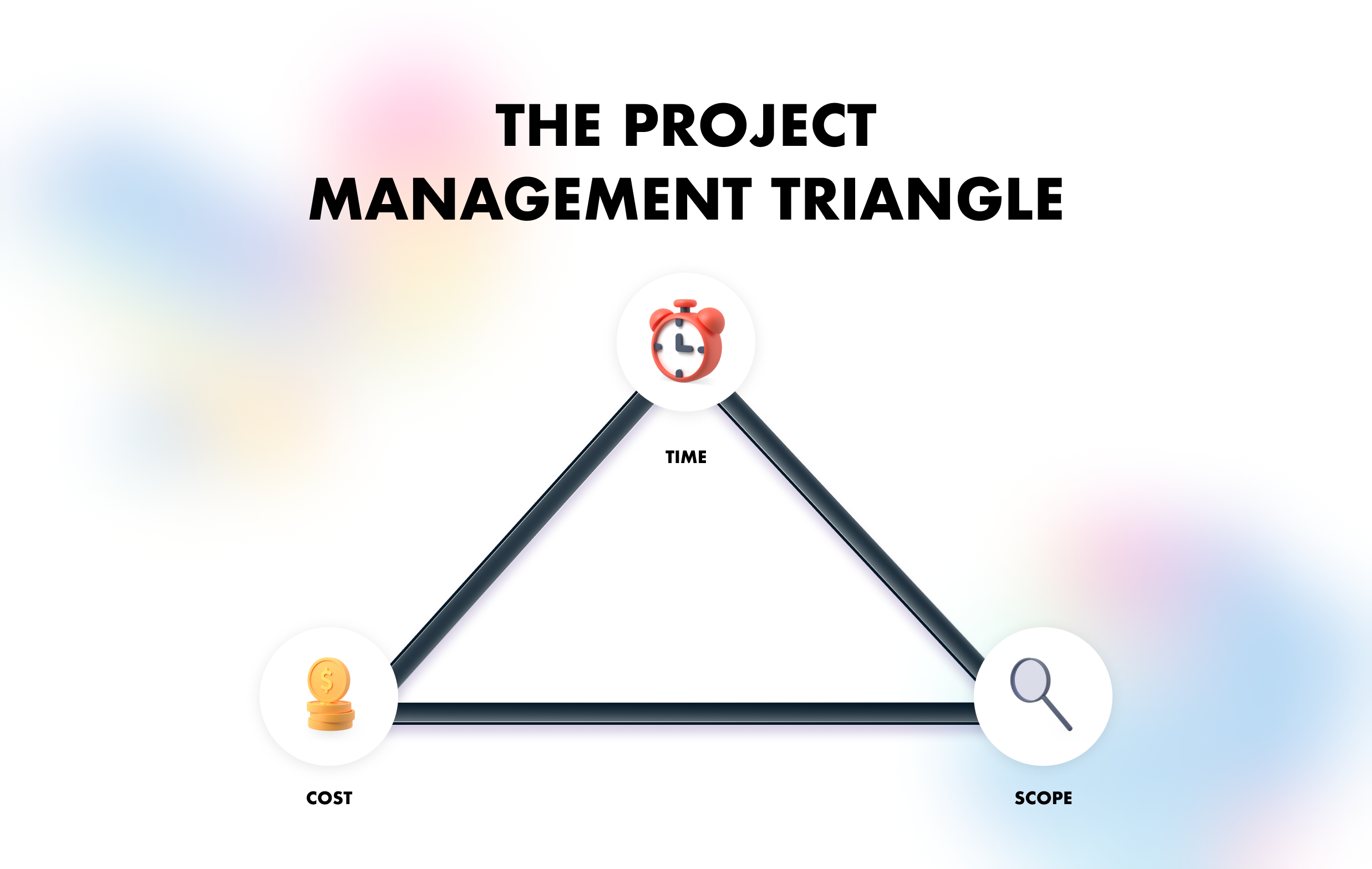 project_manager_afbc96c650.png