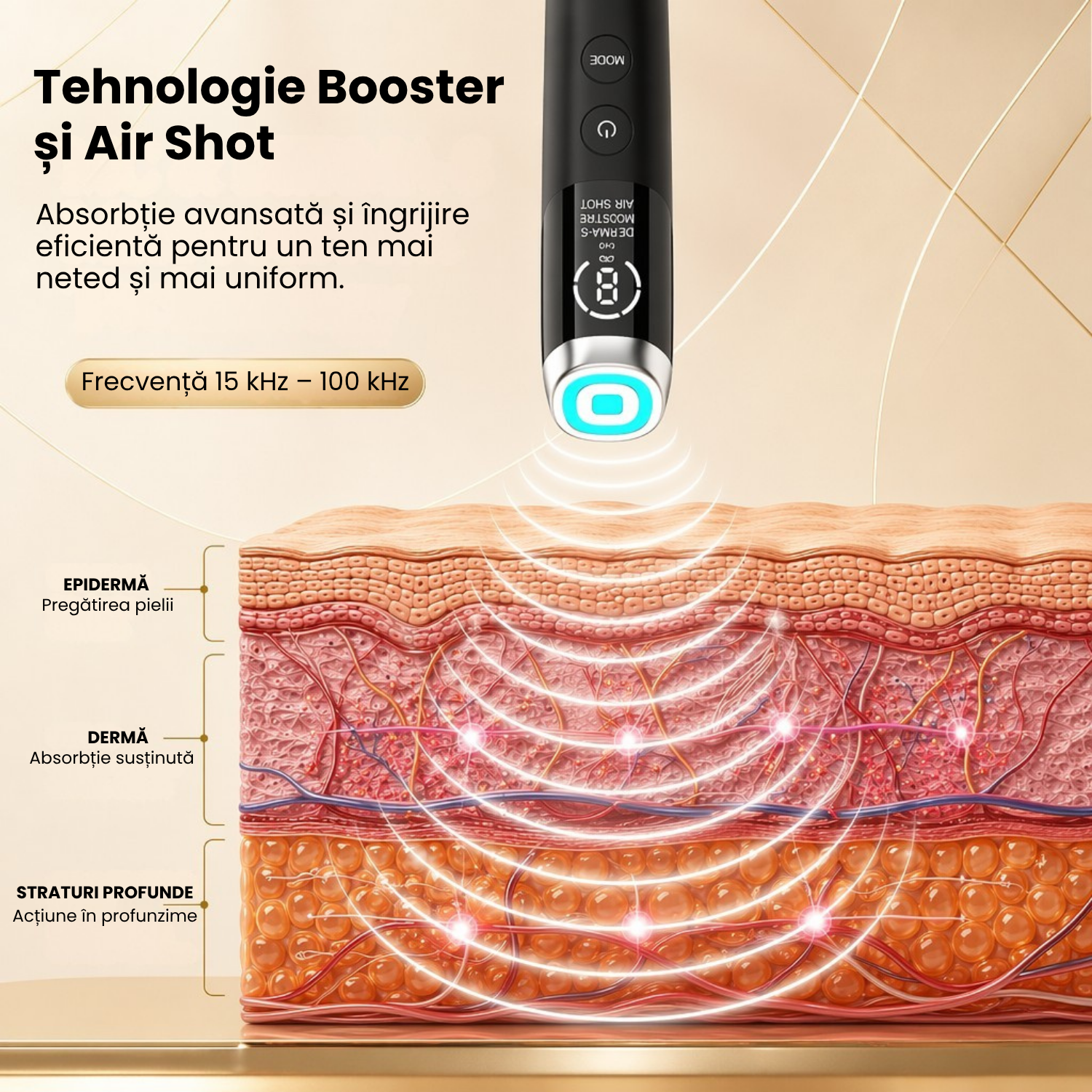 Imagine nr. 2 - Tehnologie Booster si Air Shot pentru absorbtie avansata