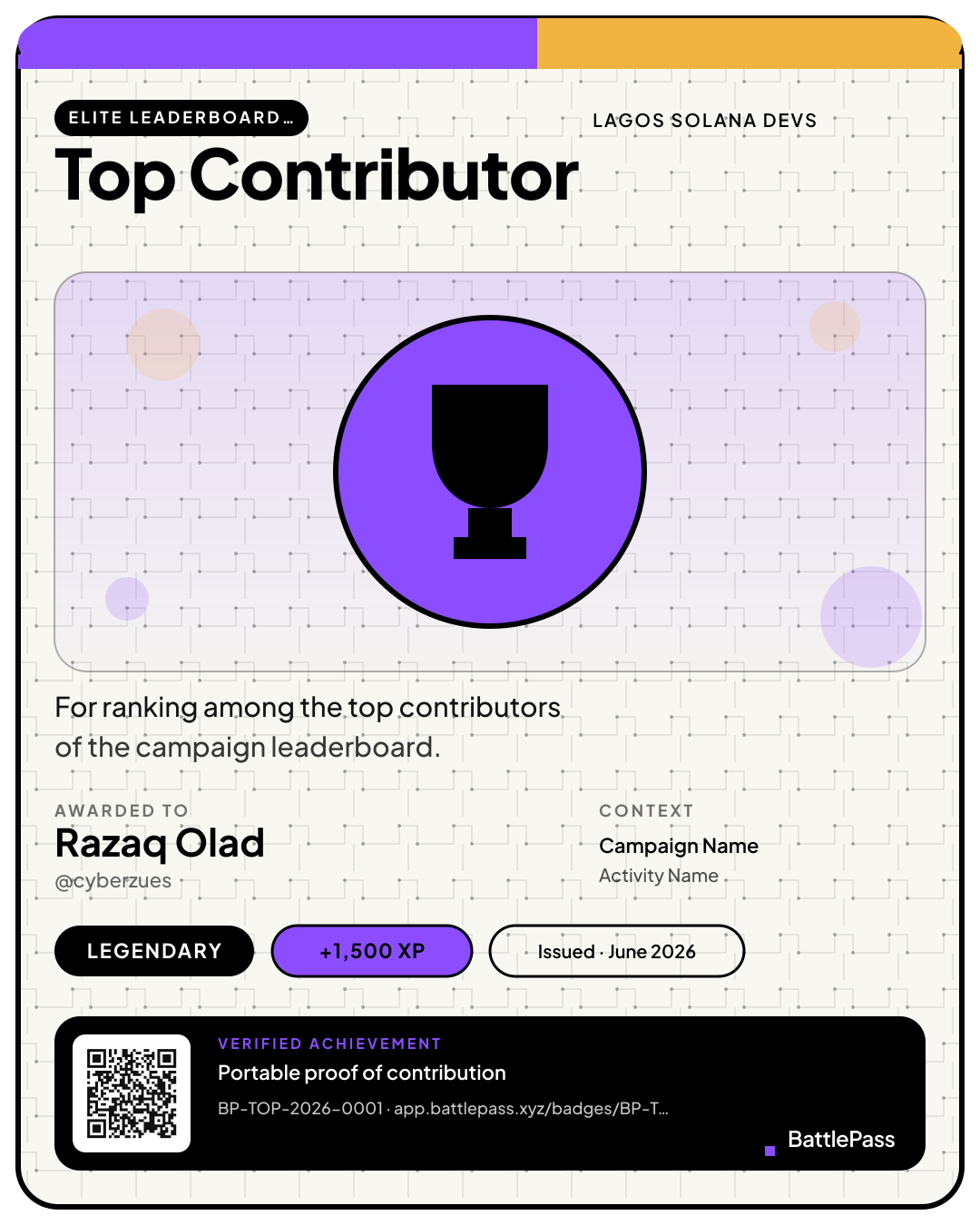 Top Contributor