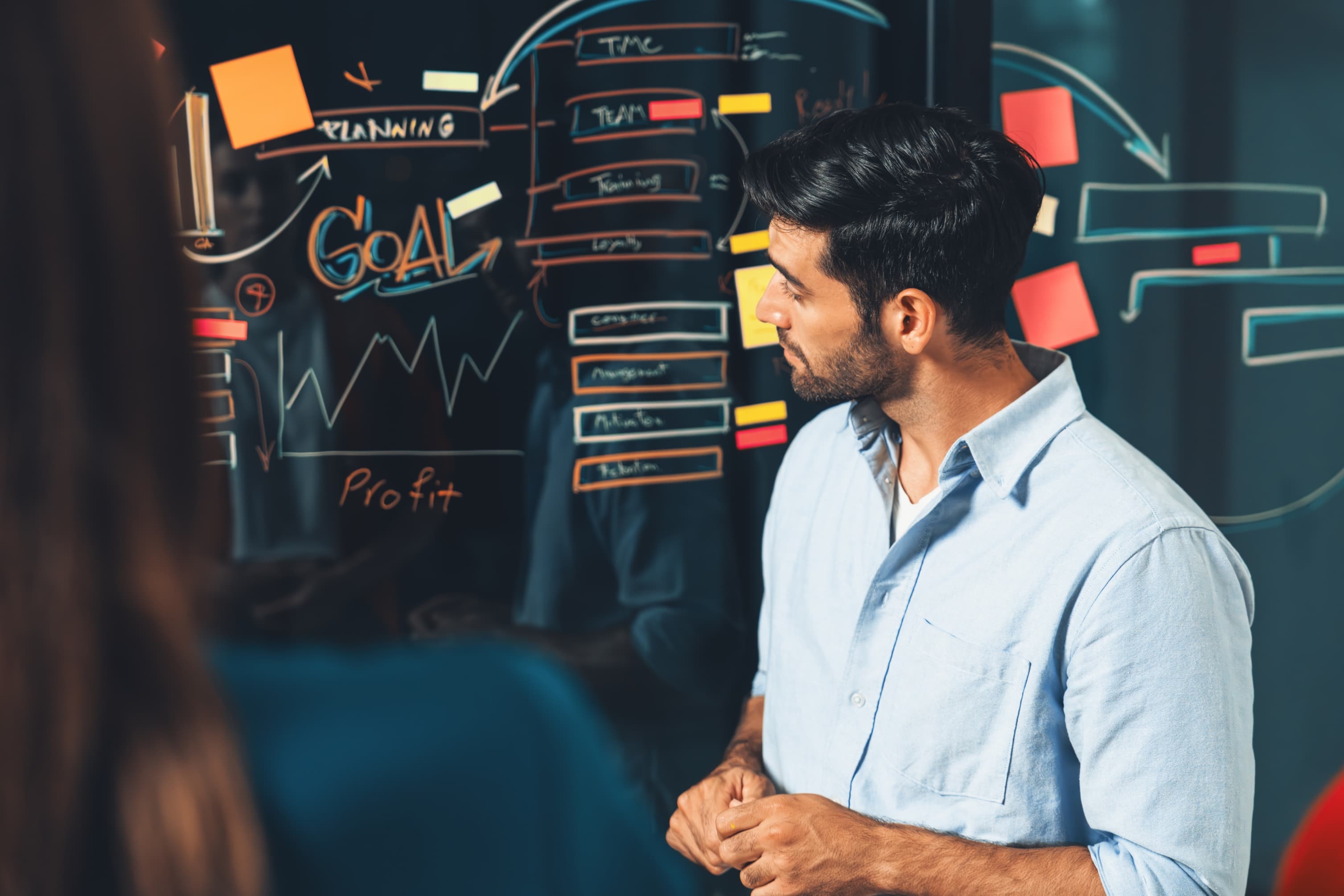 Discovery & Strategy process illustration
