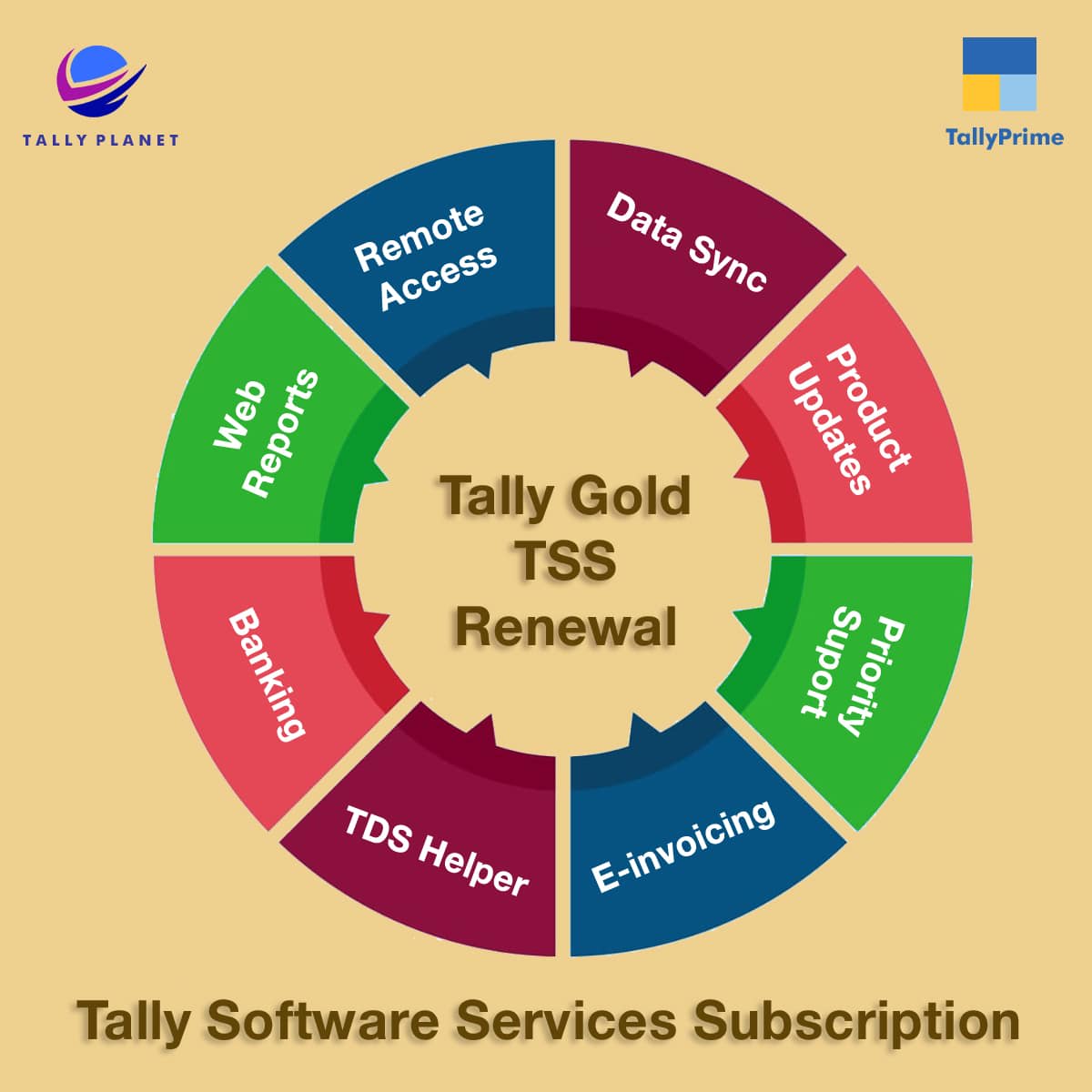 renew-tally-gold-tss