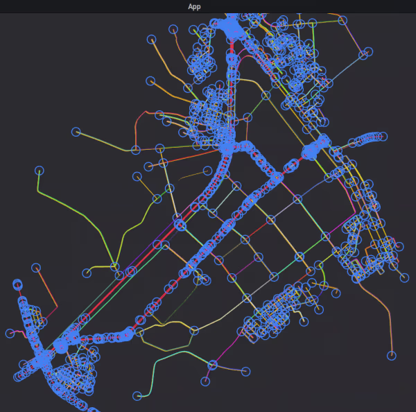 openstreetmap gizmos
