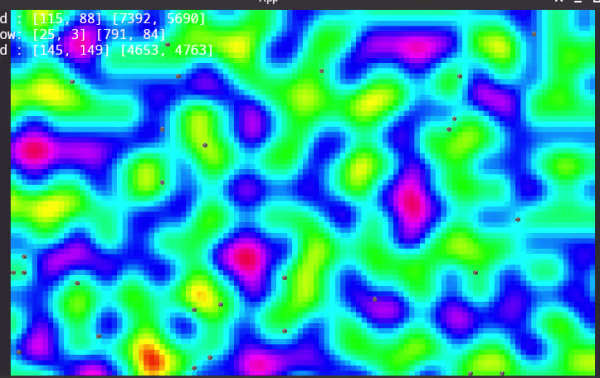 perlin noise levels