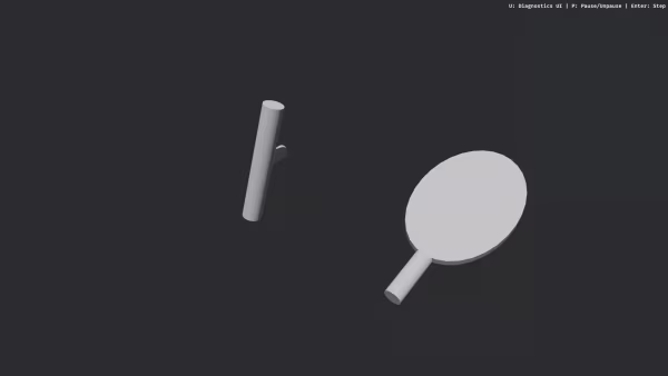 tennis racket theorem