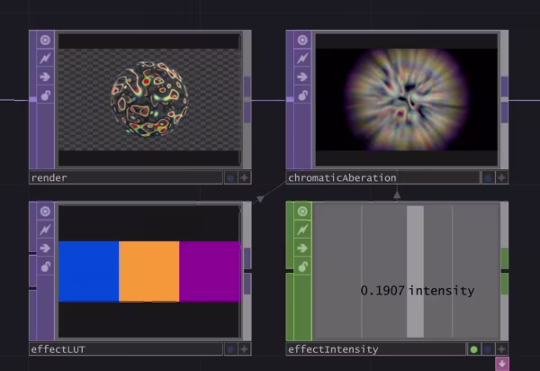 touchdesigner