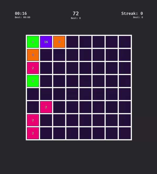 2048