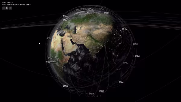 satellites and earth