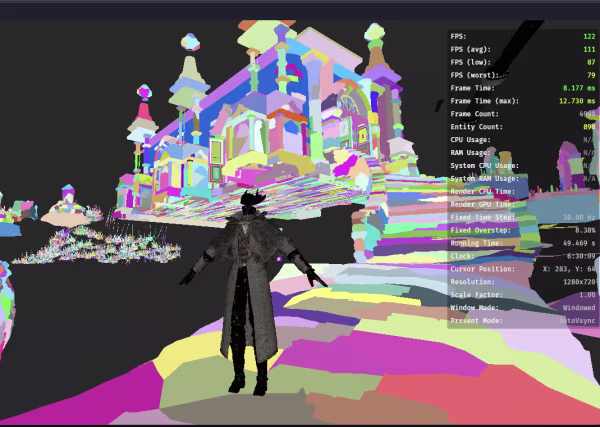 hunters dream bloodborne meshlets