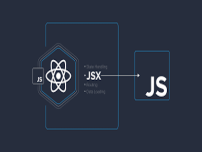 JSX在render函数中的应用