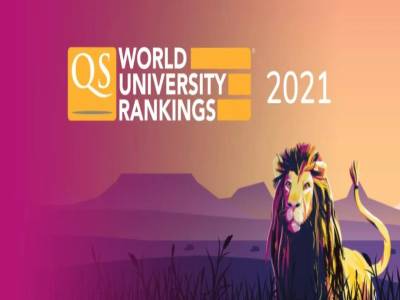 QS公布2021年全球大学排名,悉大力压墨大!澳洲5所大学跻身Top50!