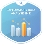 Exploratory Data Analysis