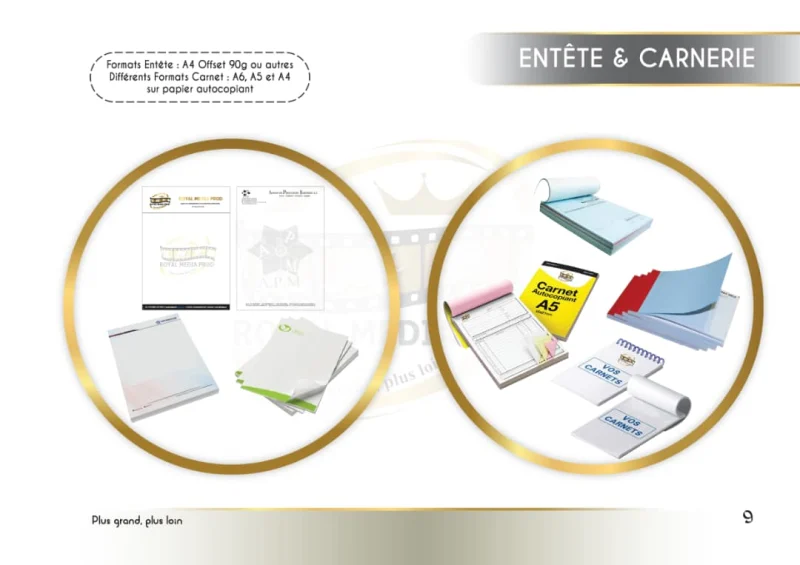 En-tête/ pieds de pages personnalisés