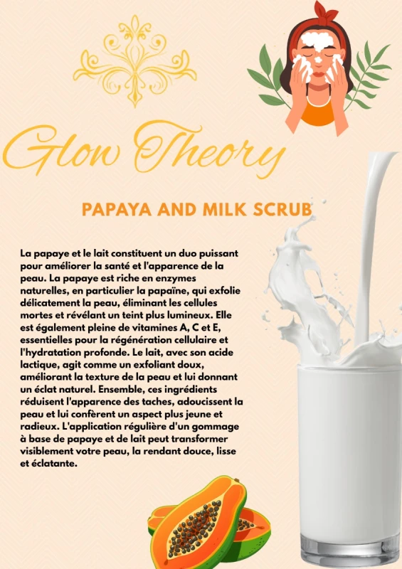 Papaya & Milk scrub