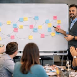 Customer Journey Workshop preview