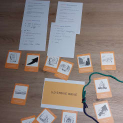 Teamkultur Workshop  preview