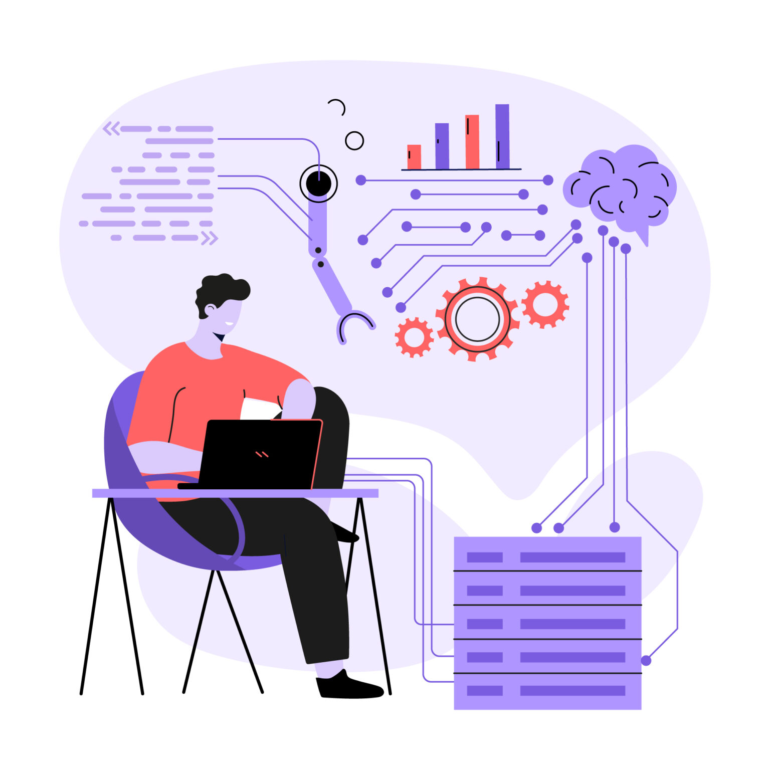 business ai development