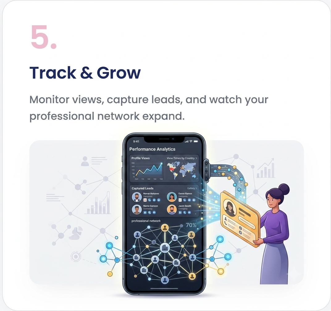 Grow Network