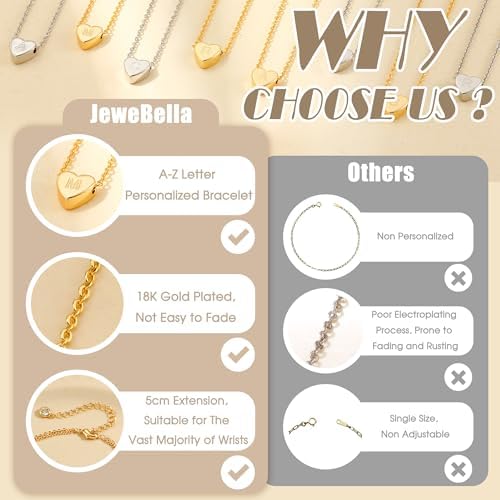 Vue 5 de Lettre Bracelet Femme En