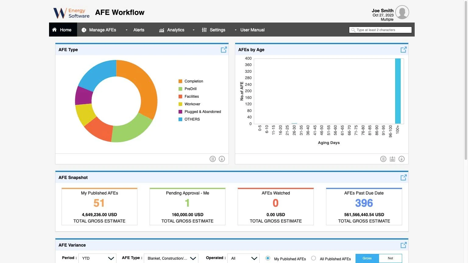AFE Workflow (AFEWF) Tour