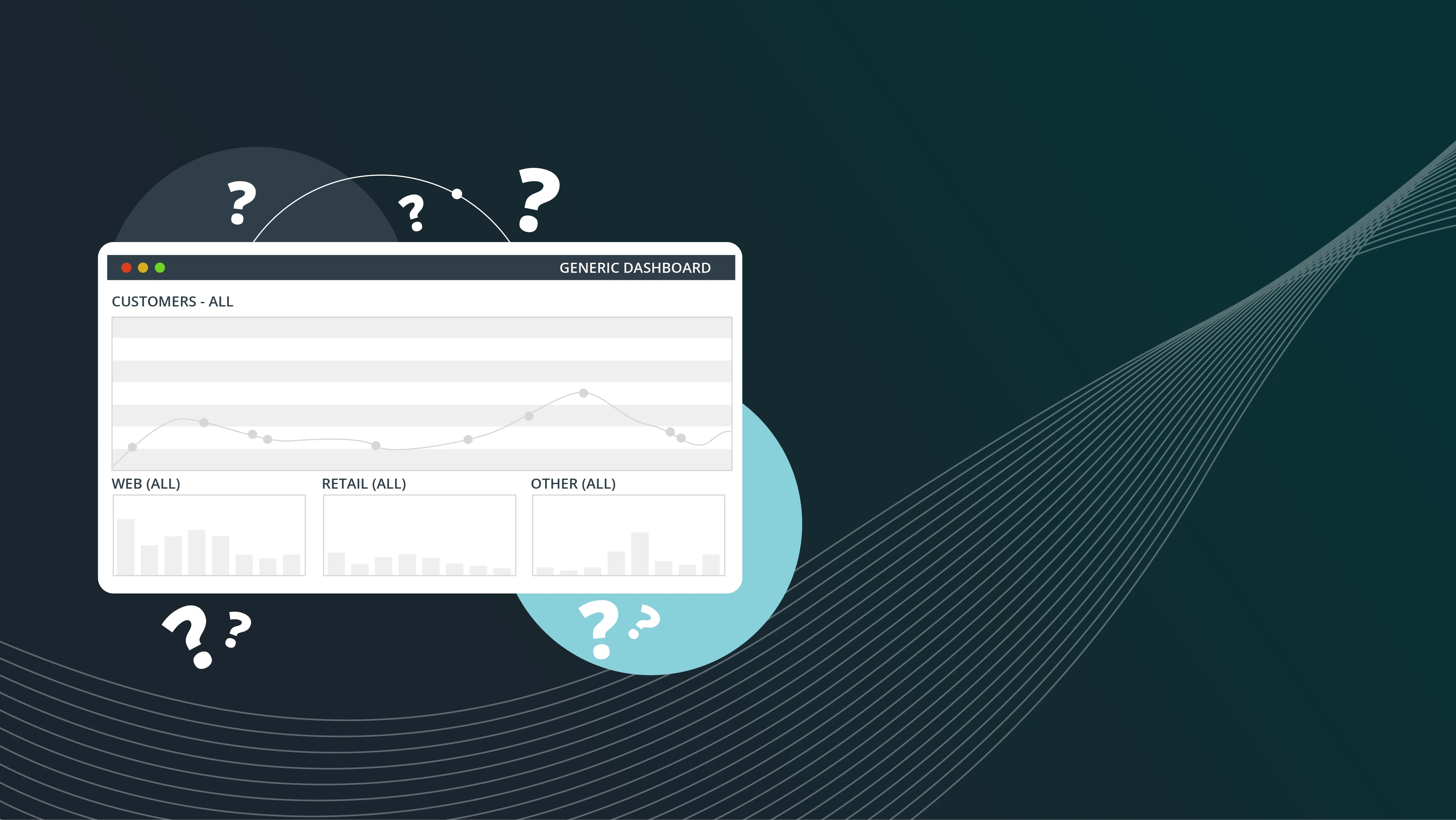 Improved Customer Profiles - Micro Tour