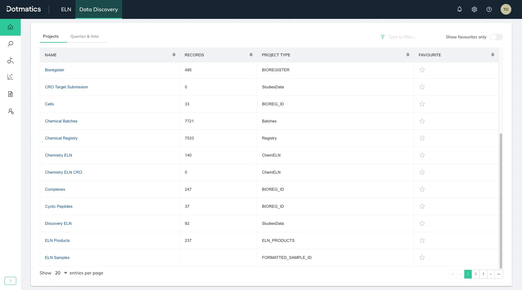 MD: Data Analysis & Visualization - Vortex MMP Analysis