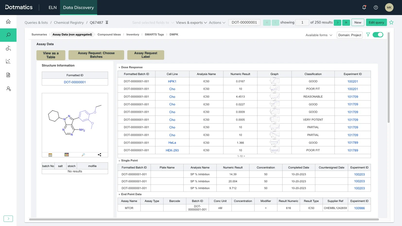 Data Analysis & Visualization - Tour Video (Bio)