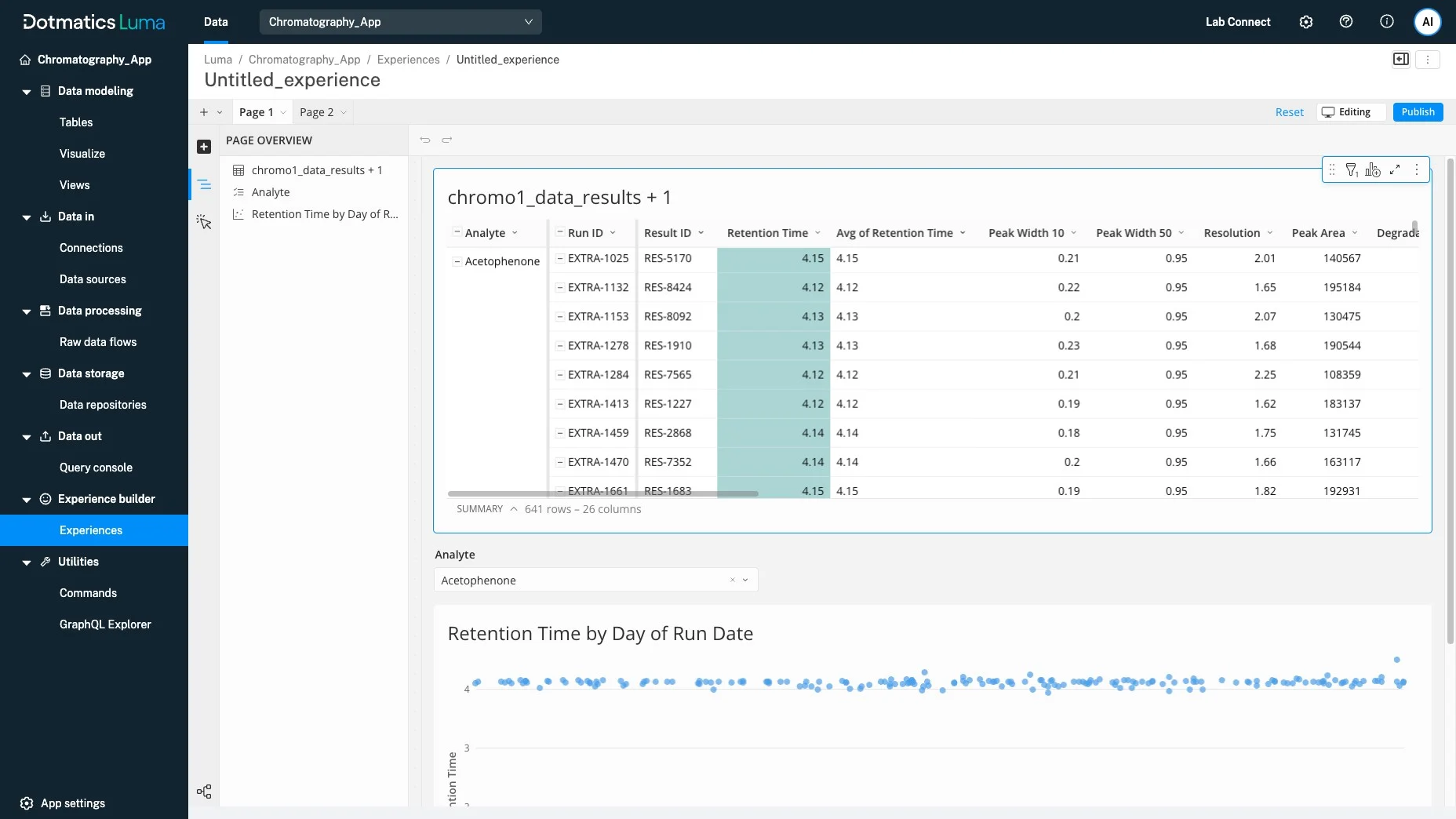 Luma-Add-Logic-Colour-Options
