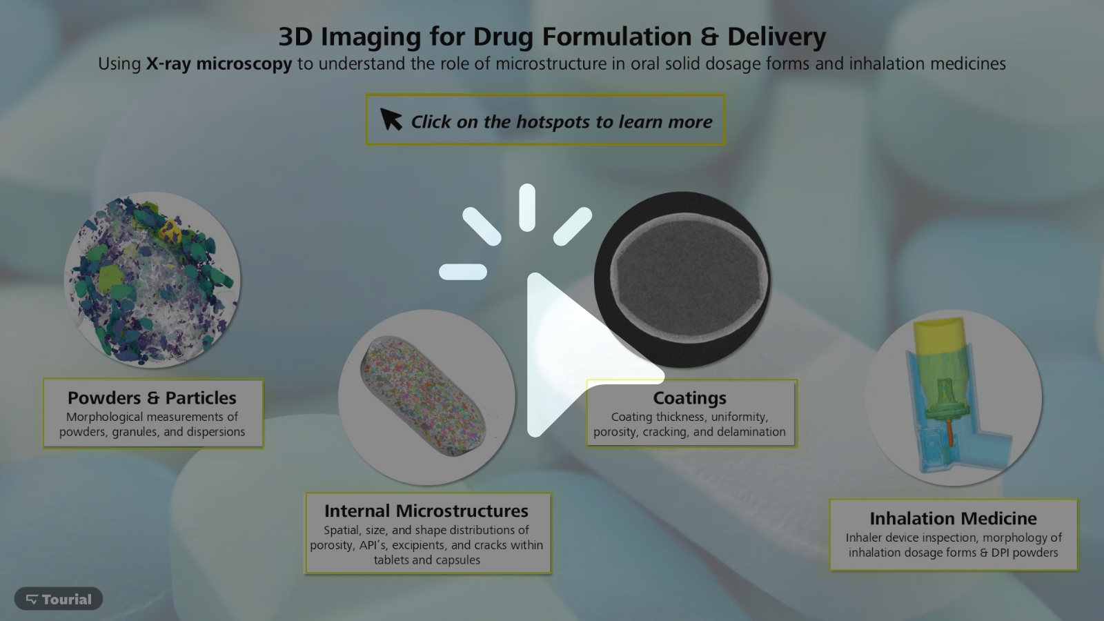 Infographic Pharma Formulation & Delivery