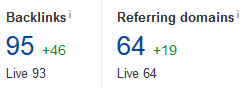 Backlink domains vs referring domains