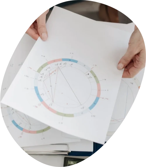 Análisis e interpretación de tu Plan Divino de Vida