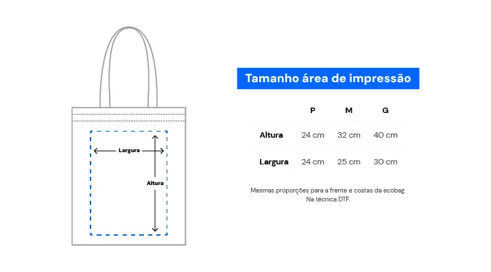 Imagem da área de impressãoEcobag