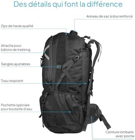 Vue 2 de Ociodual Sac Dos
